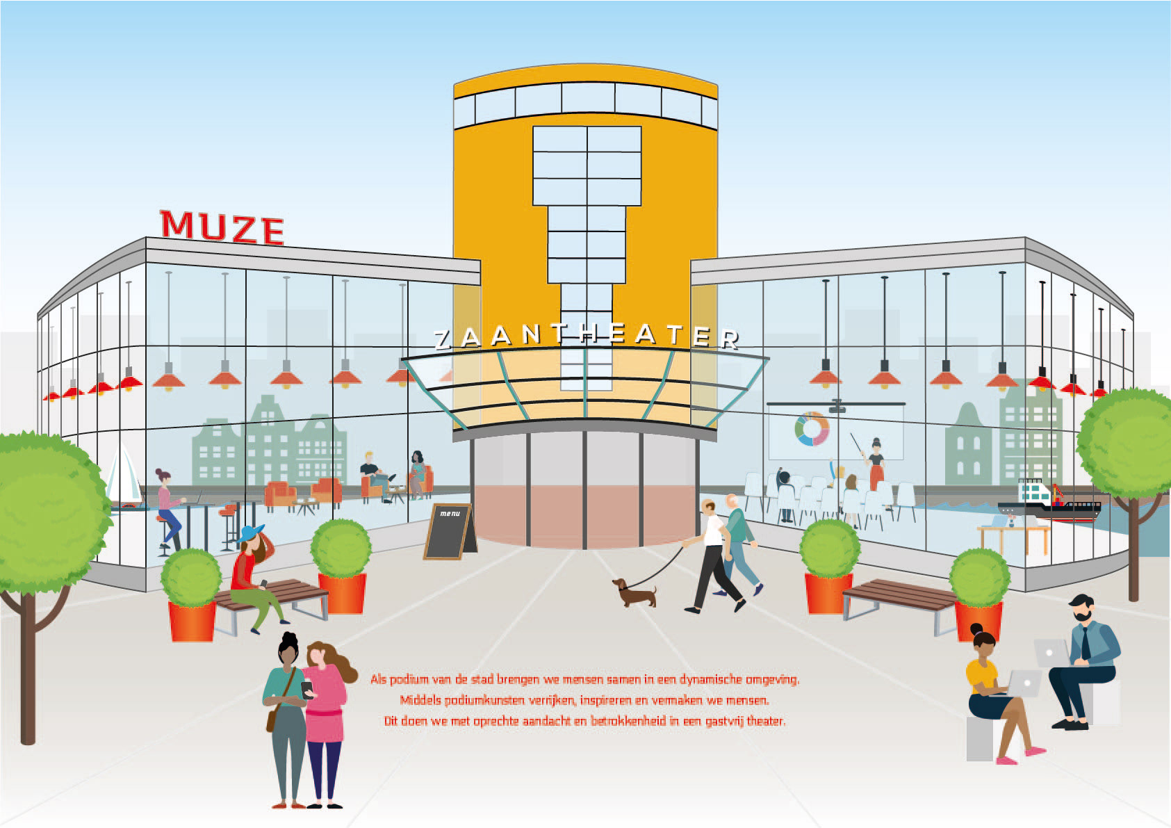 infographic over bezoekers, doelgroepen en voorstellingen in het Zaantheater, Zaandam