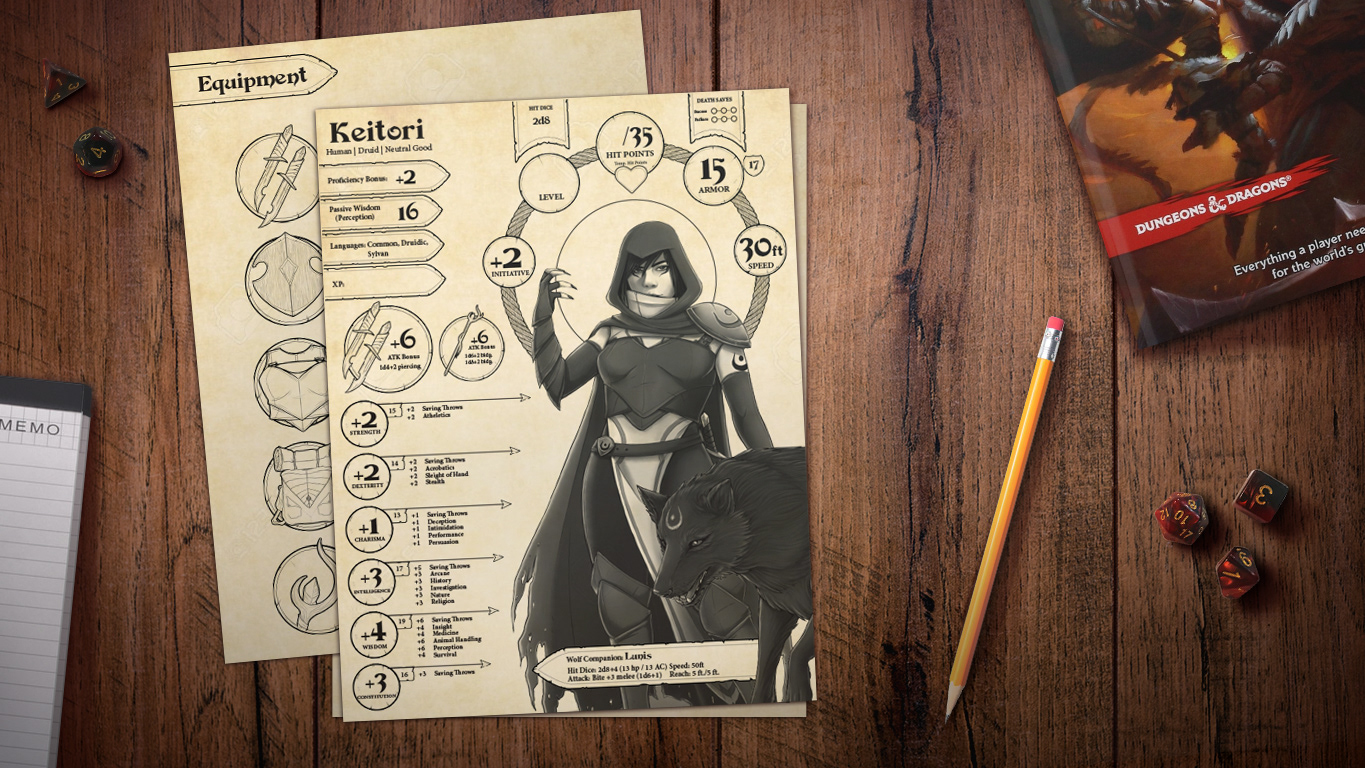 Katelyn Angers Dungeons Dragons 5e Character Sheet Redesign