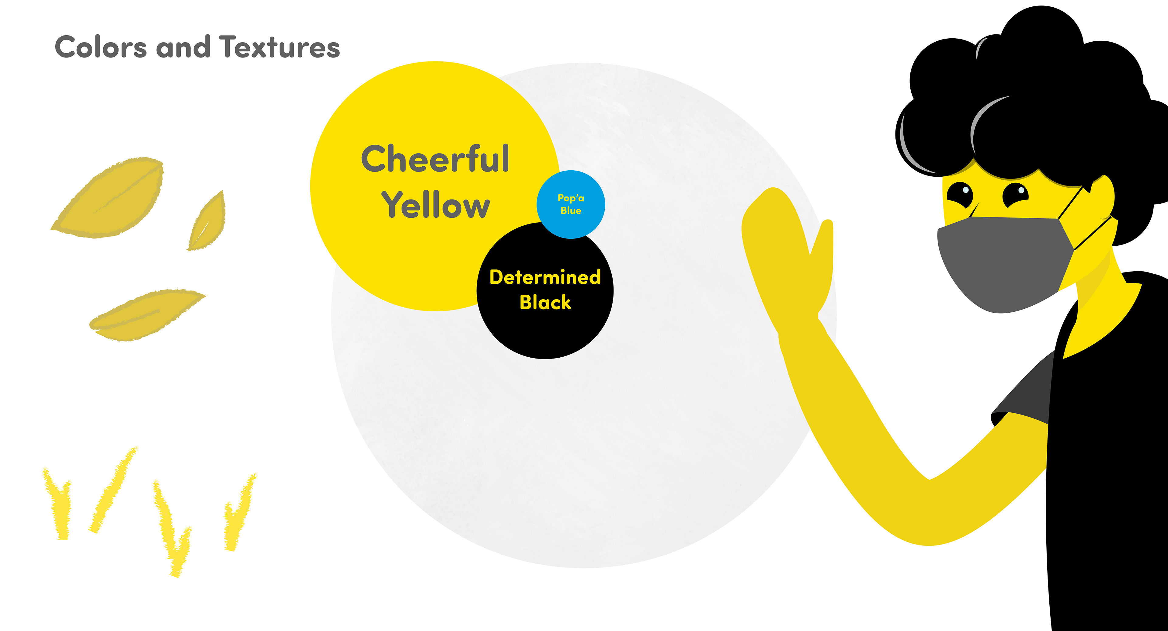 Image highlighting colors used in the campaign with the SHA character waving on the side. Colors used are Cheerful yellow, determined black and pop'a blue