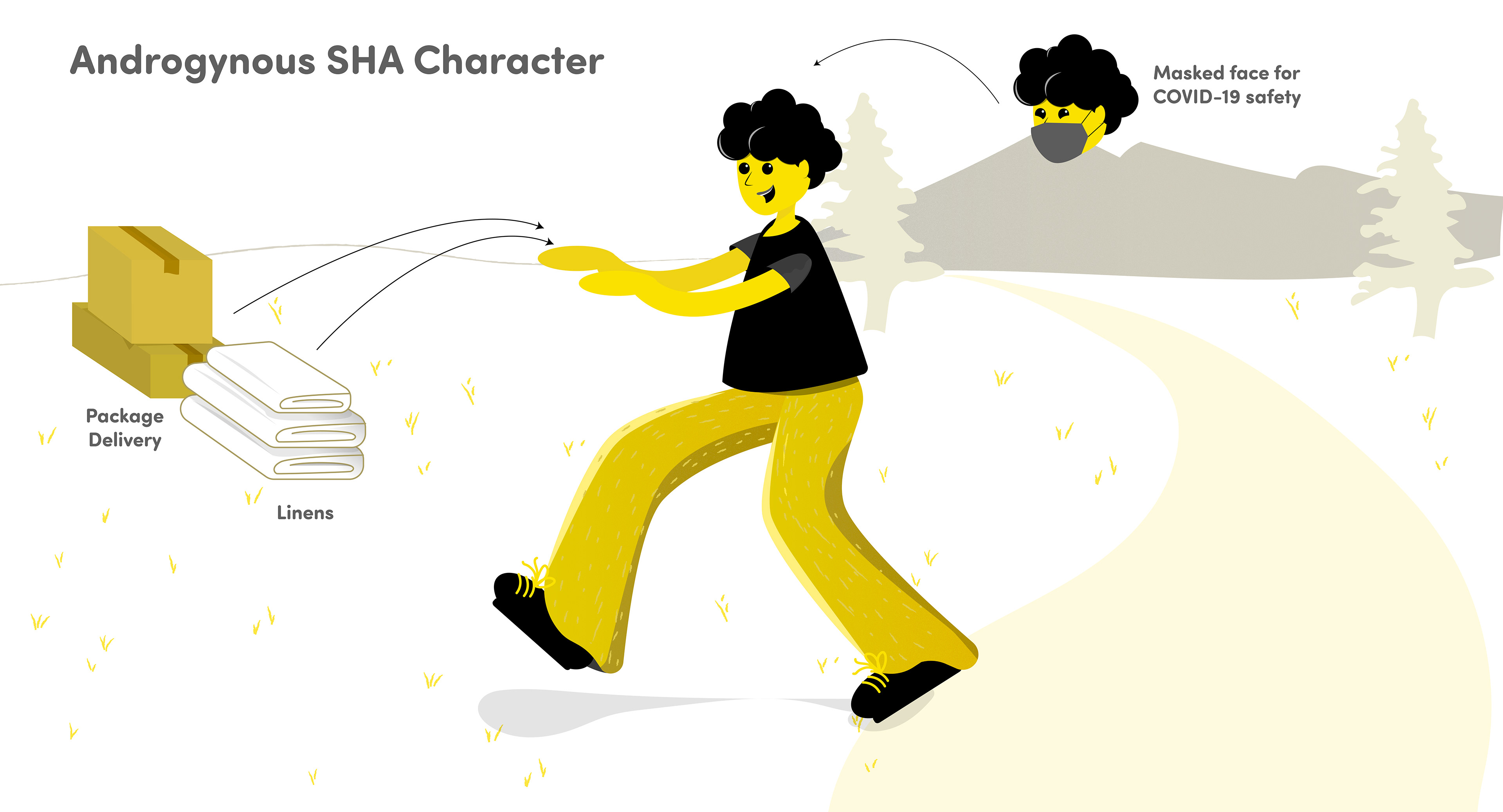 Character breakdown image showing interchangable parts like a masked and unmasked face , packages or towels for the character to carry.