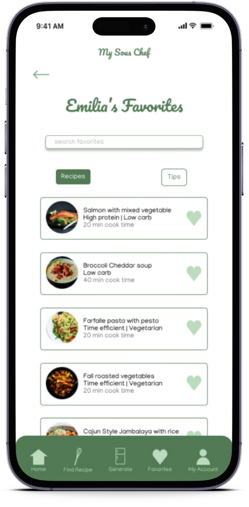 Favorites: Recipes