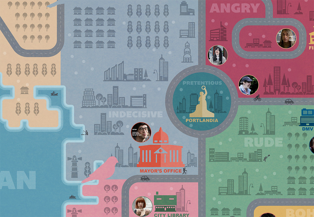 4th Year Graphic Design