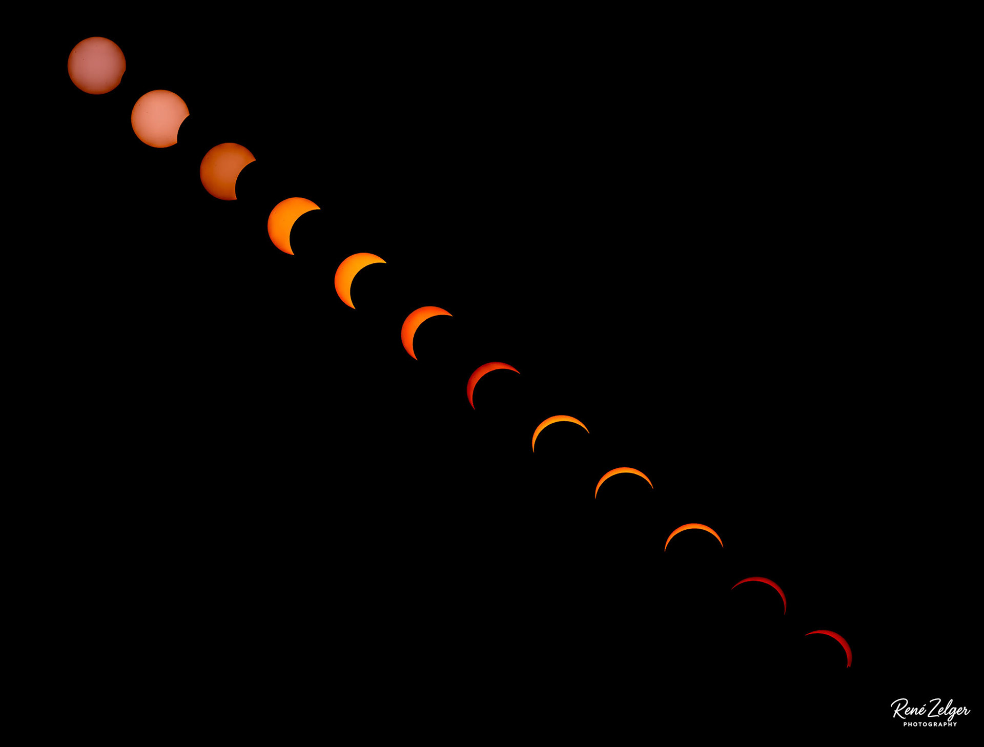 solar eclipse / actual course 