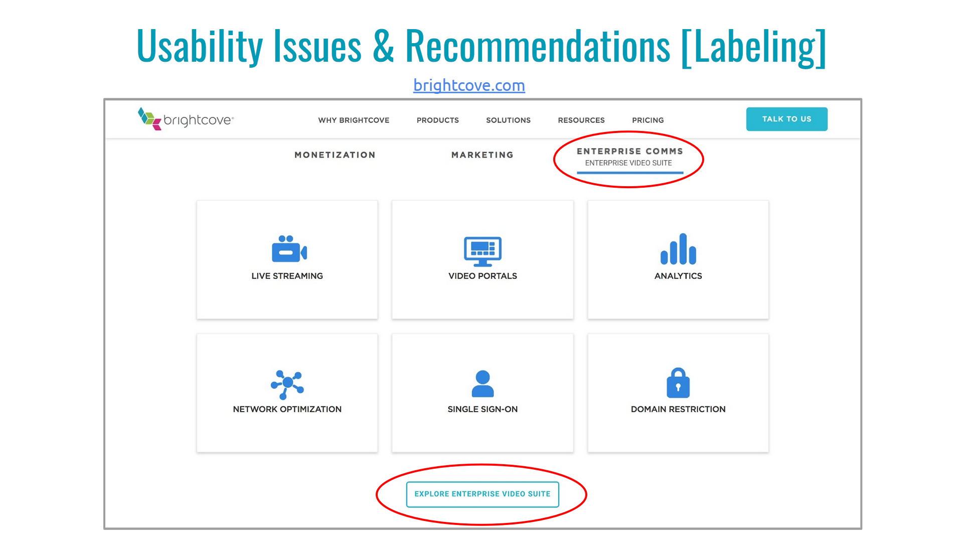 Mock up created in Figma for findings report.