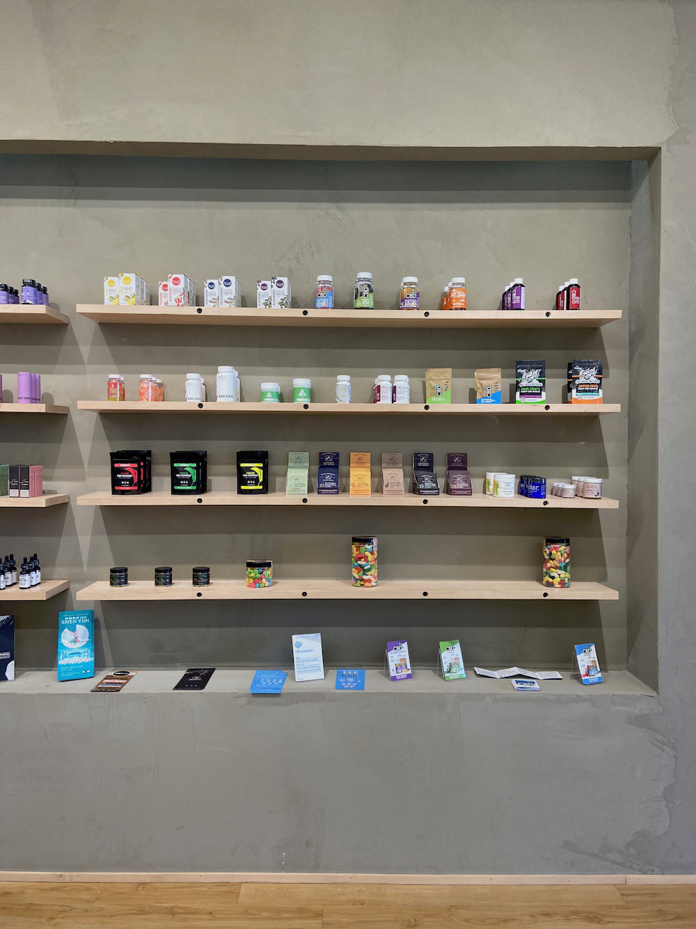 Observing the product display