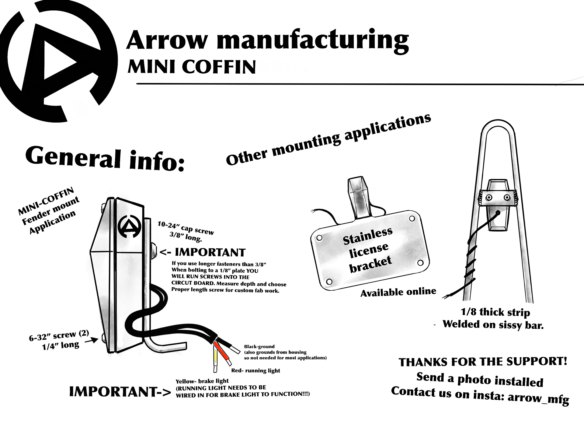 Visual Instruction Design.