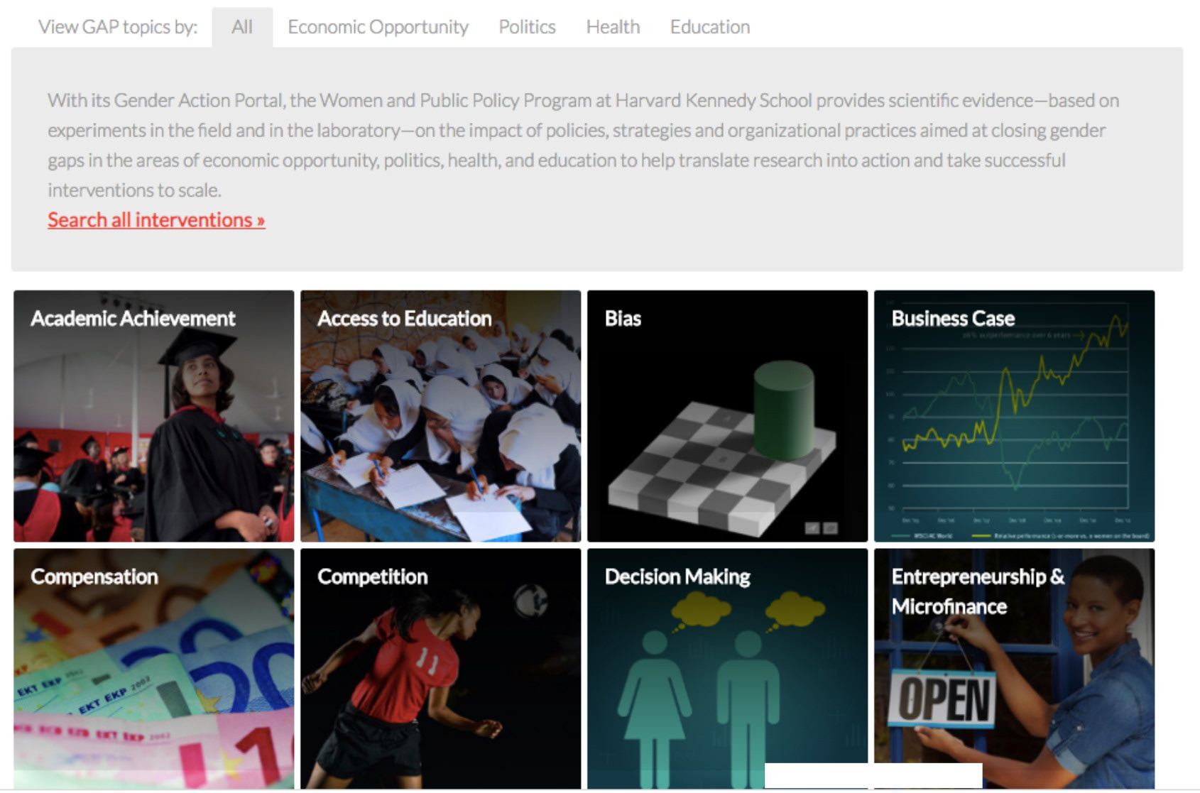 Non-profit organizations tended toward categories.