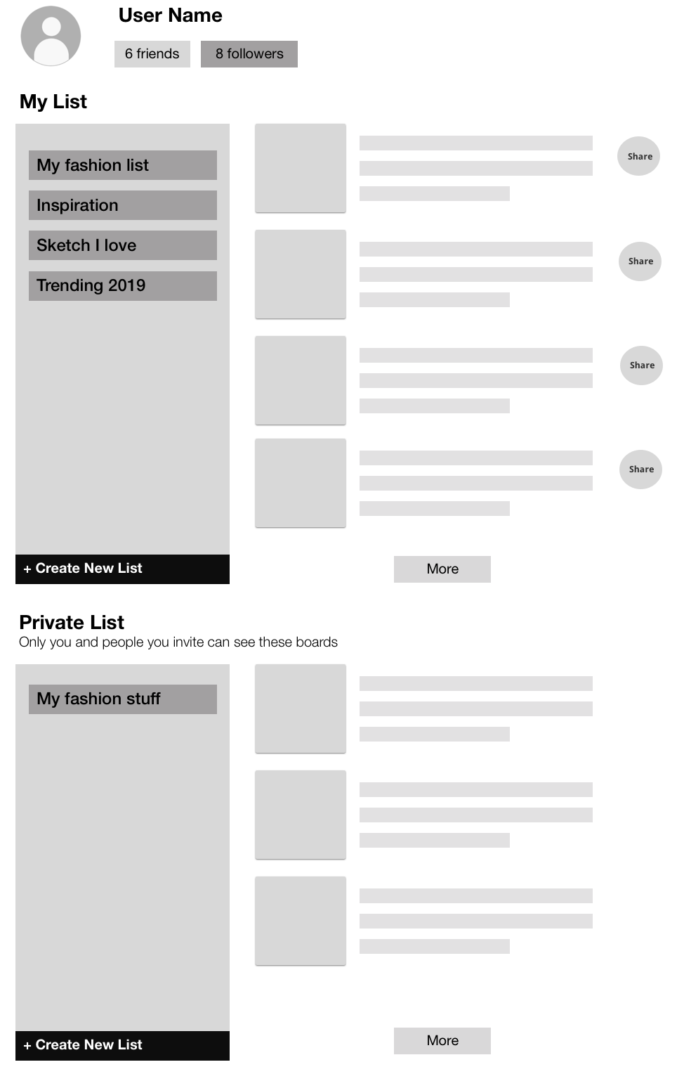 Tested page with separate public and private lists.