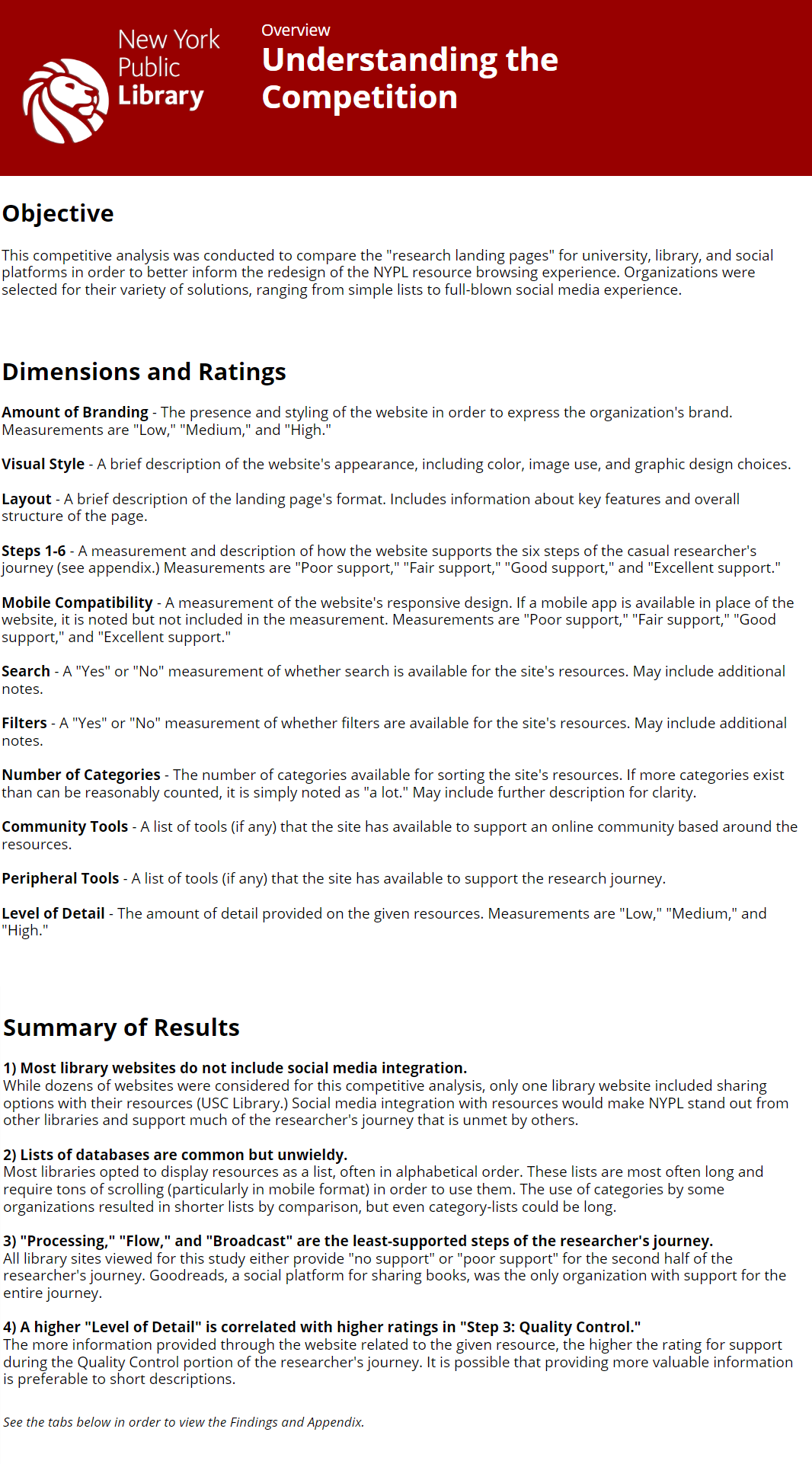 Full summary of results can be seen here.