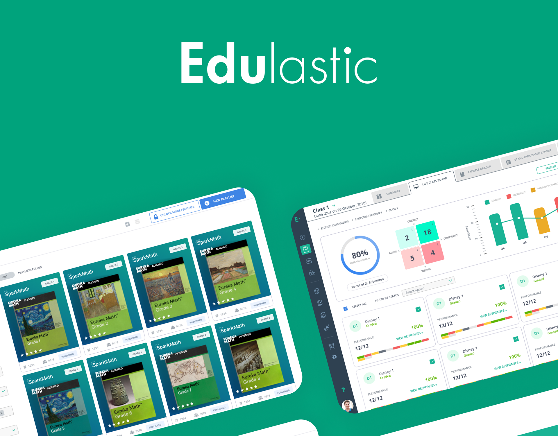 App Edulastic - deljrpd