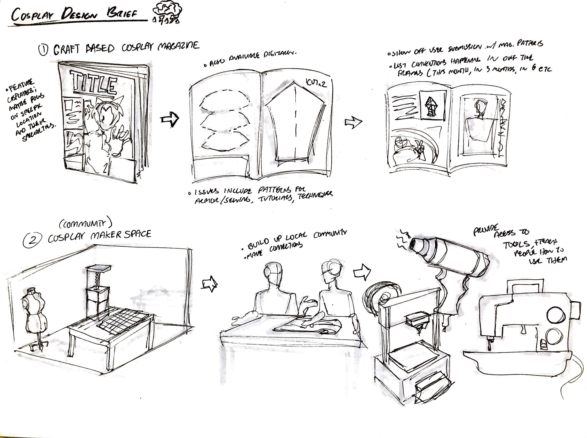 Early Concepts