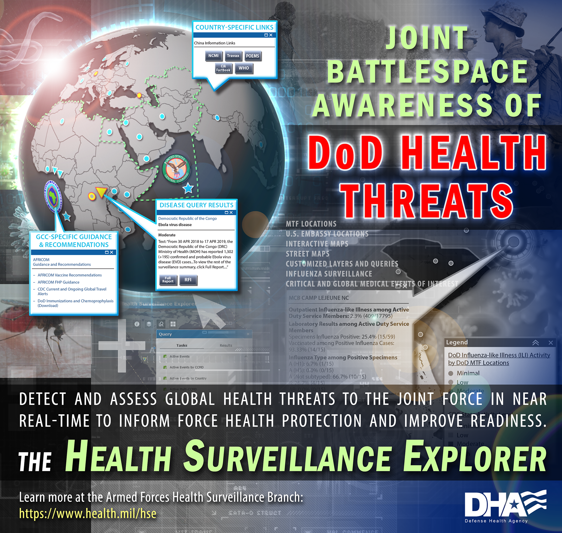 Promo graphic for Health GIS product used as a screensaver image.