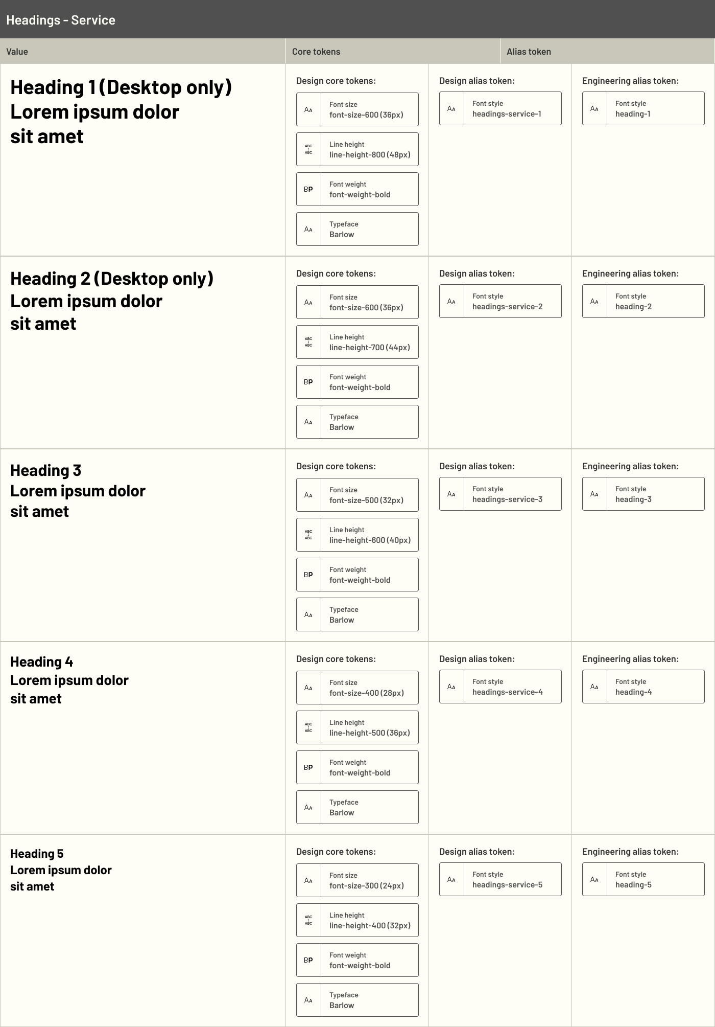Headings