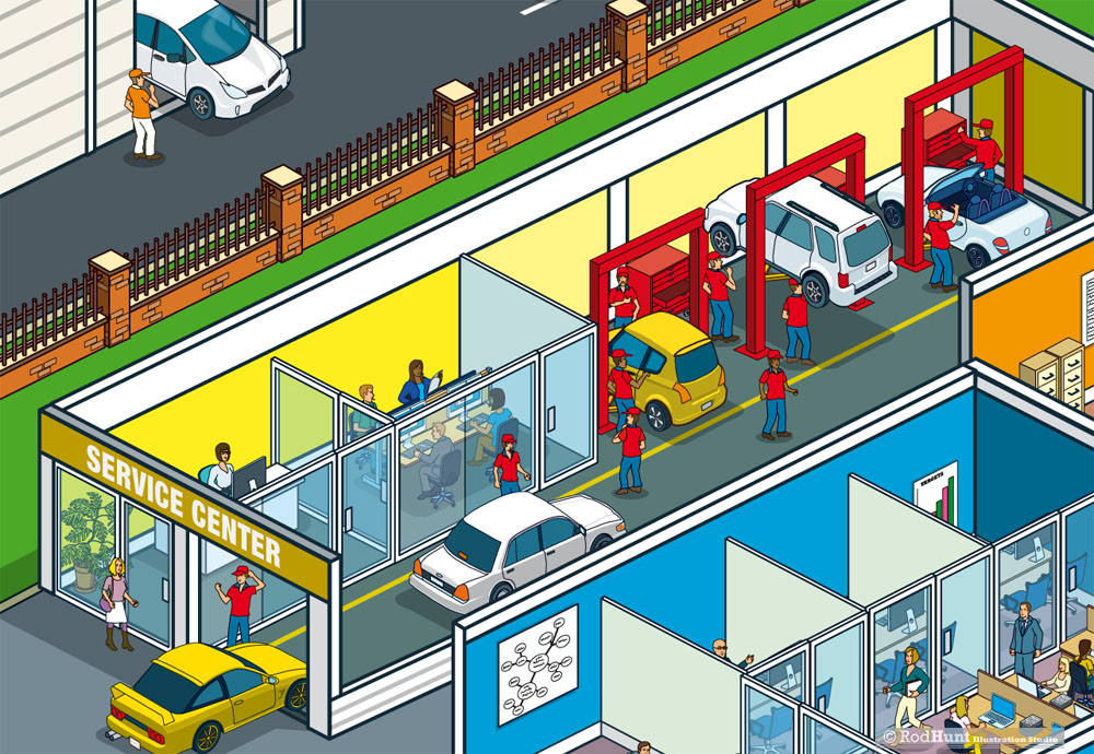 Illustrations showing a garage and car maintenance automotive business
