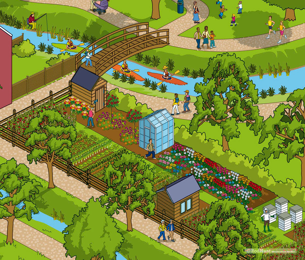 Rural Sustainable Living infographic illustration