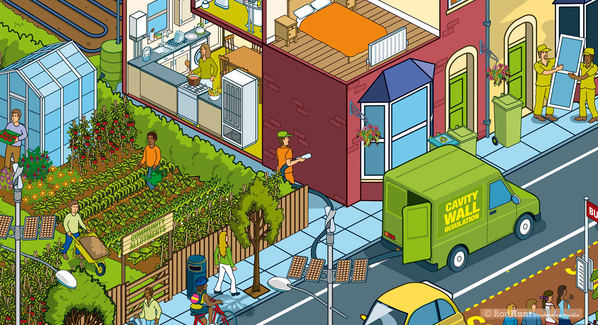 Sustainable Living City Illustrations
