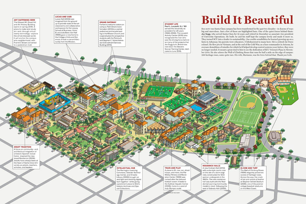 Illustrated isometric campus map of Santa Clara University in Print - Illustration by Rod Hunt 