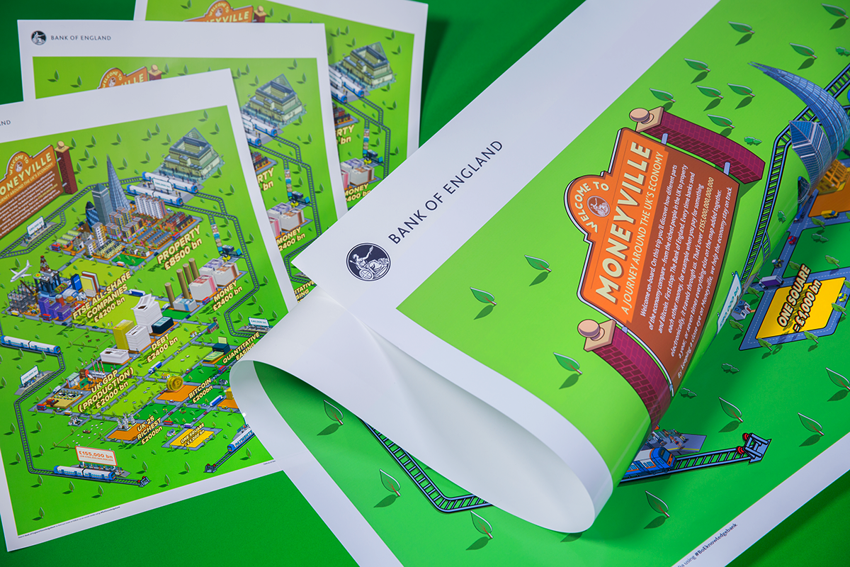 Infographics Printed posters for economics students & schools