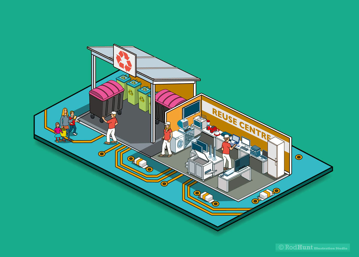 Infographics - Electronics recycling explained and illustrated