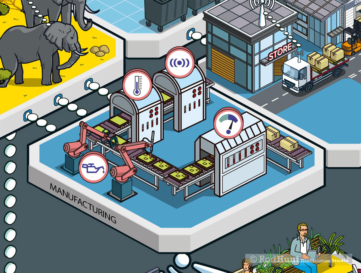 Digital Technology Illustration