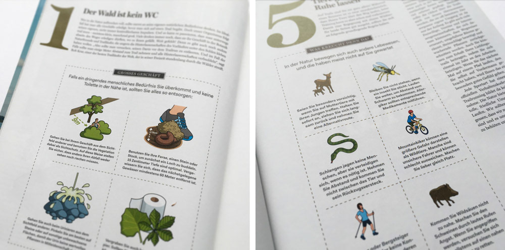 Information graphics showing trail running