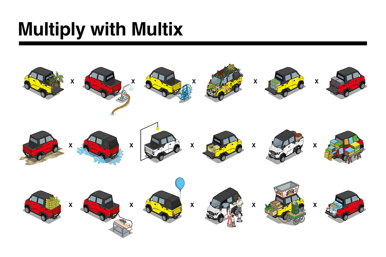 Automotive and car Infographics by Rod Hunt