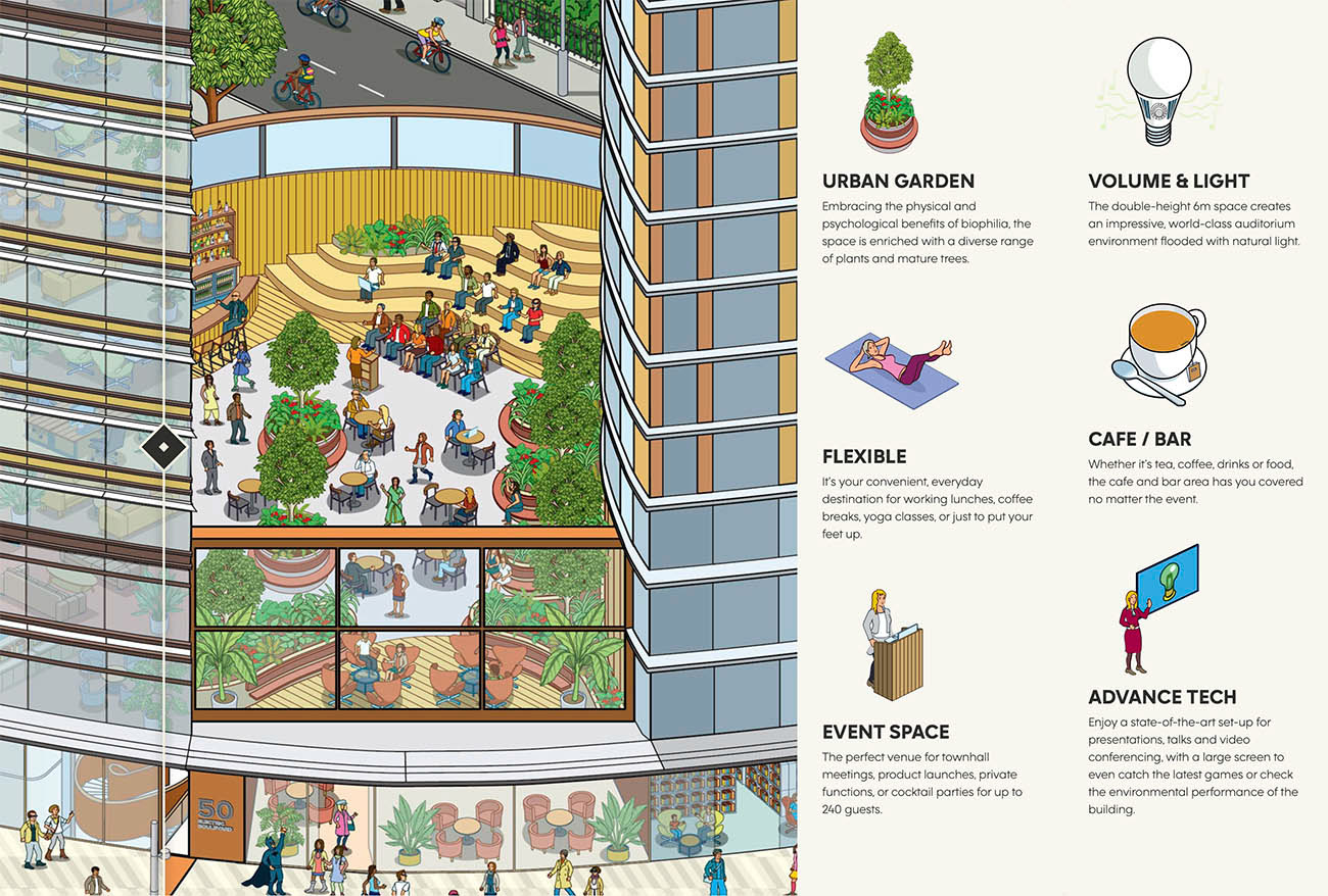 50 Electric Blvd cutaway interior illustration- Battersea Power Station 