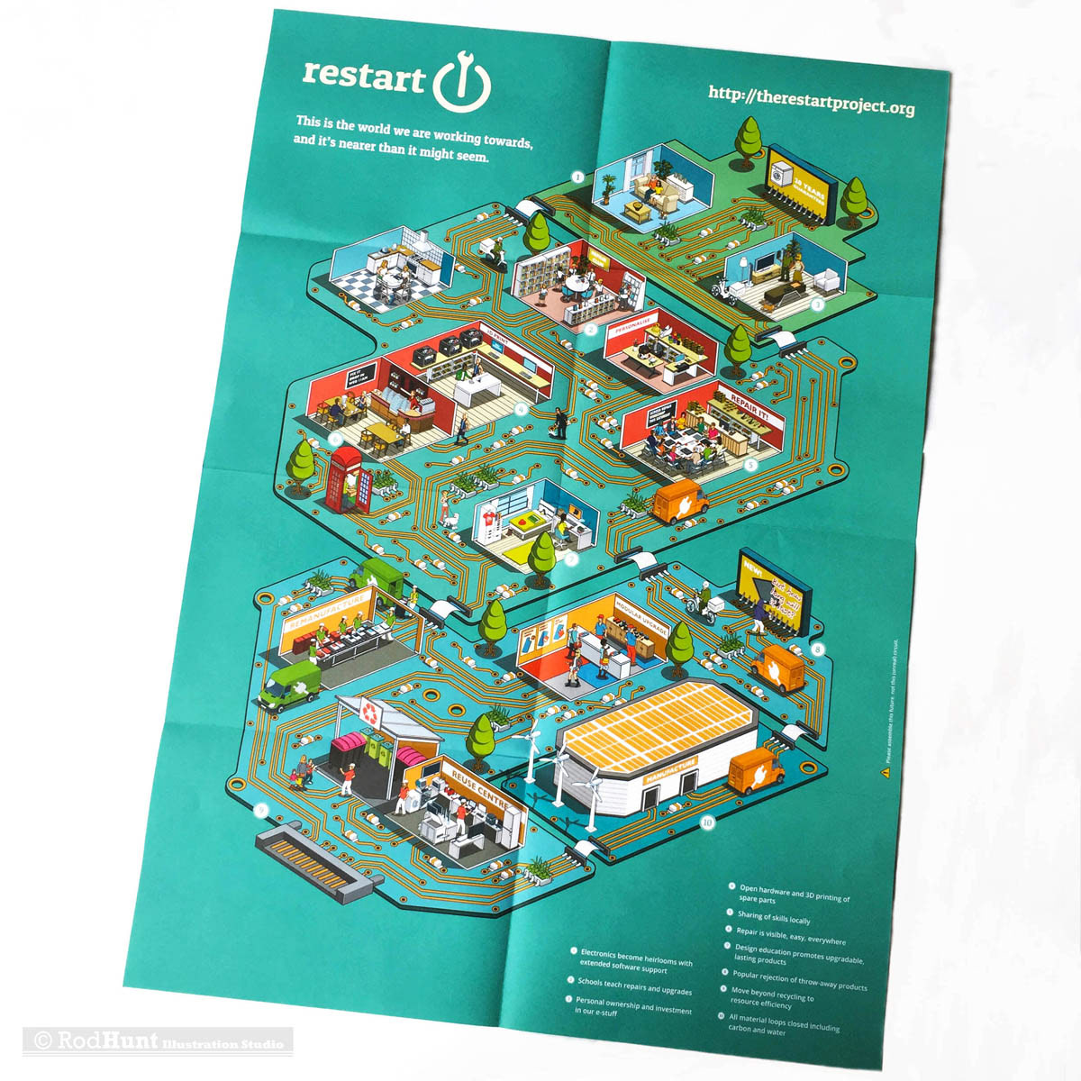 Isometric Infographic illustration Fold out poster promoting a better relationship with electronics technology
