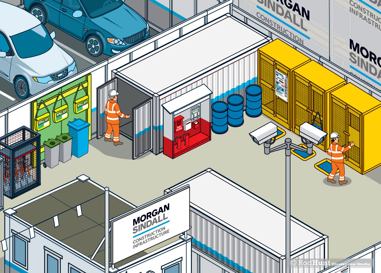 Detailed infographics showing the the set up on a large construction site