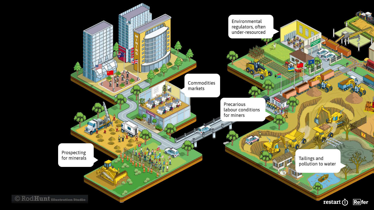 Critical Raw Materials Isometric Illustration