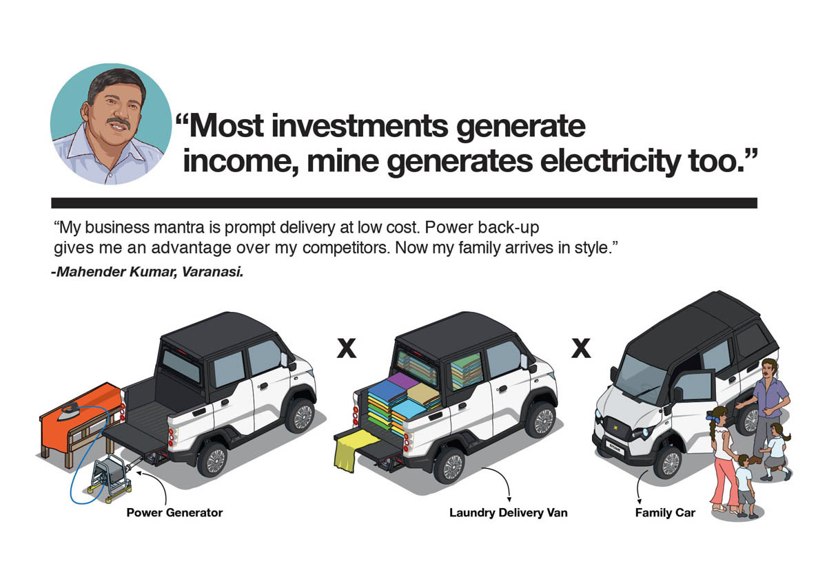 Testimonial book illustrations for the new Multix Car by Eicher Polaris