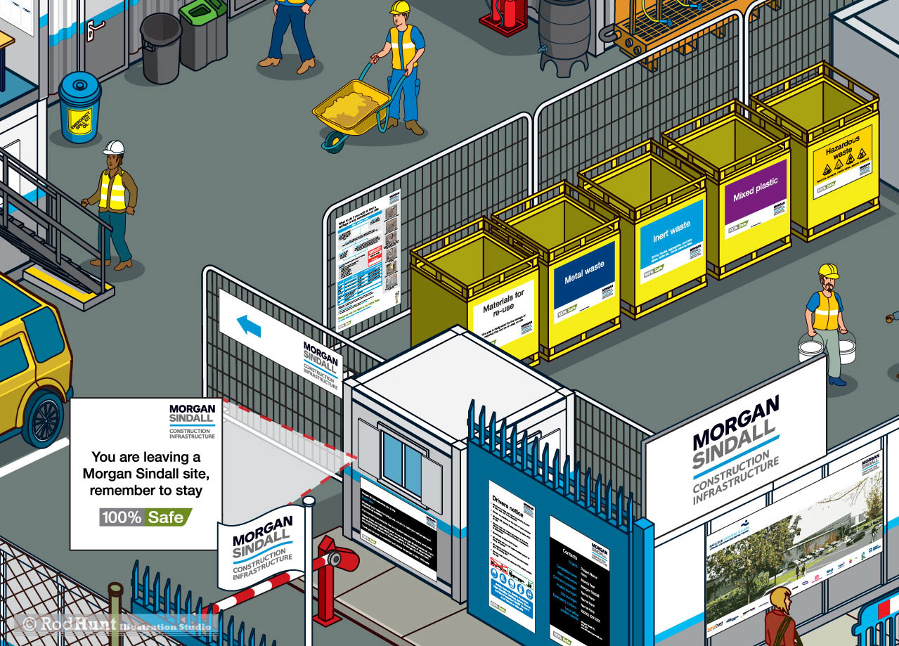 Construction site safety guide illustrations