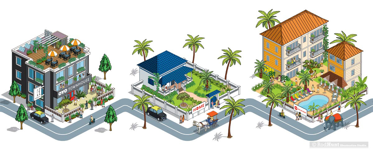 Resort Marketing and Advertising