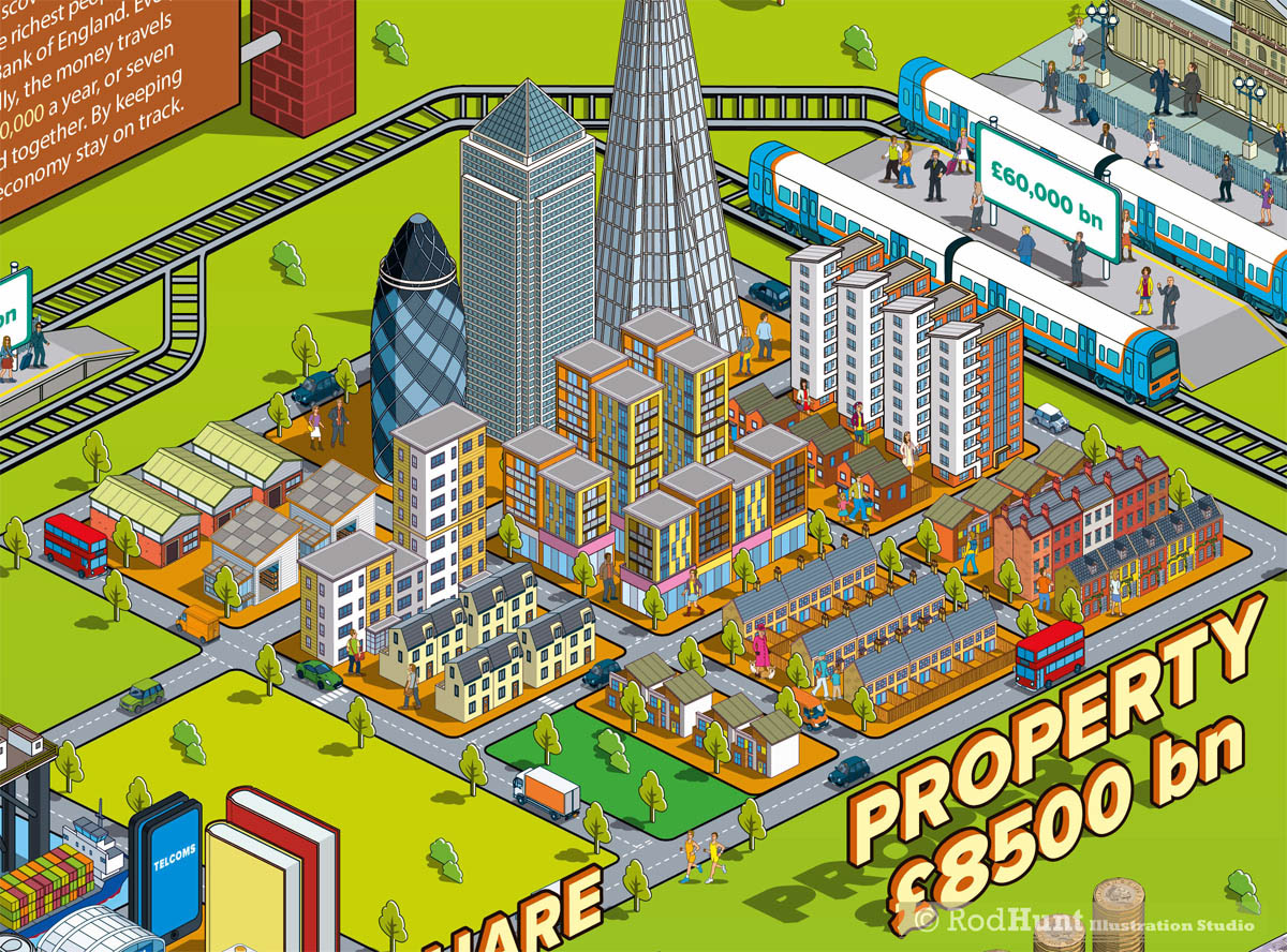 Infographics Illustrators - Cityscapes illustrated as part of a information graphic visualising money in the UK economy - The Bank of England