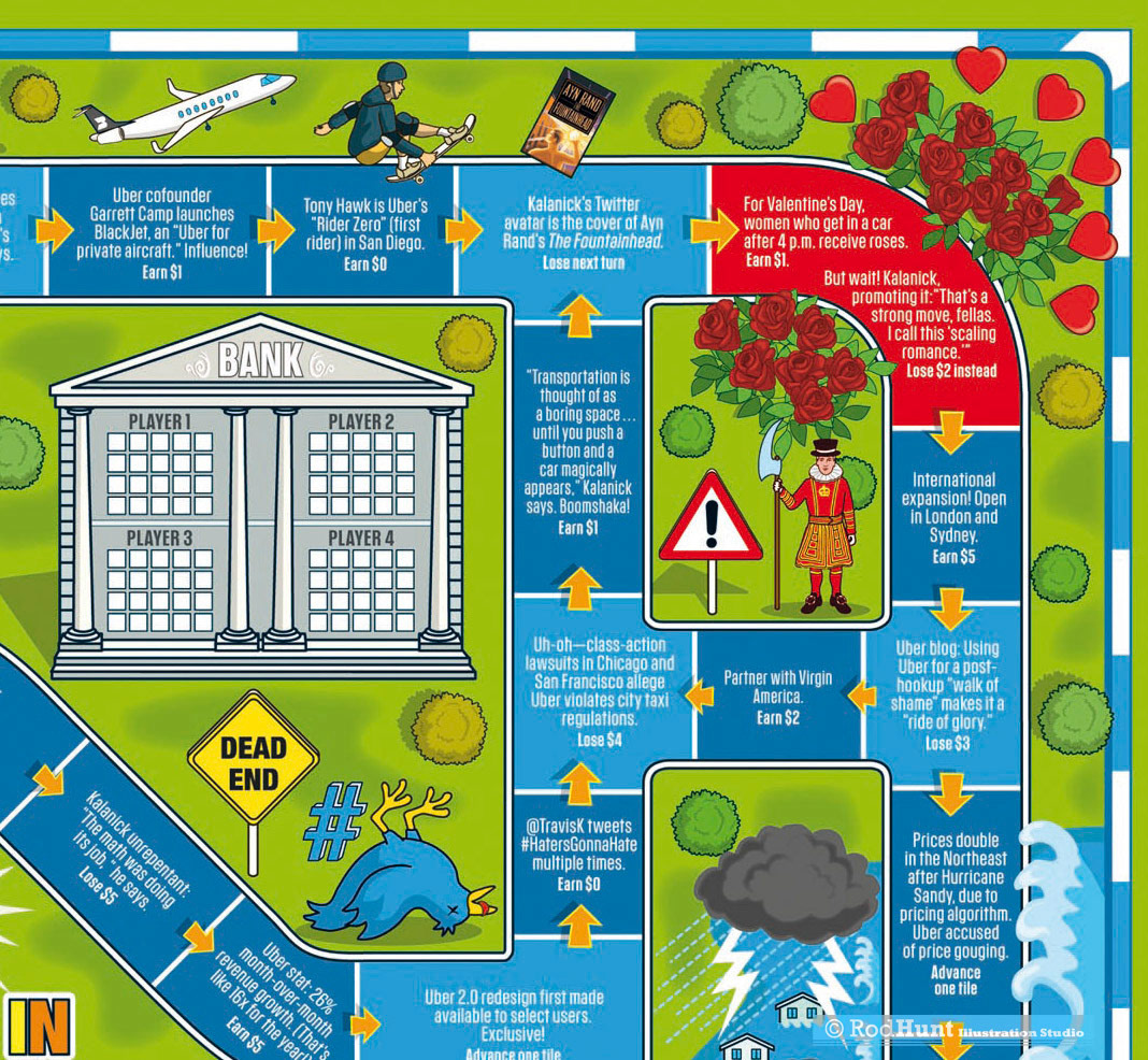 UBER Illustrated Board Game