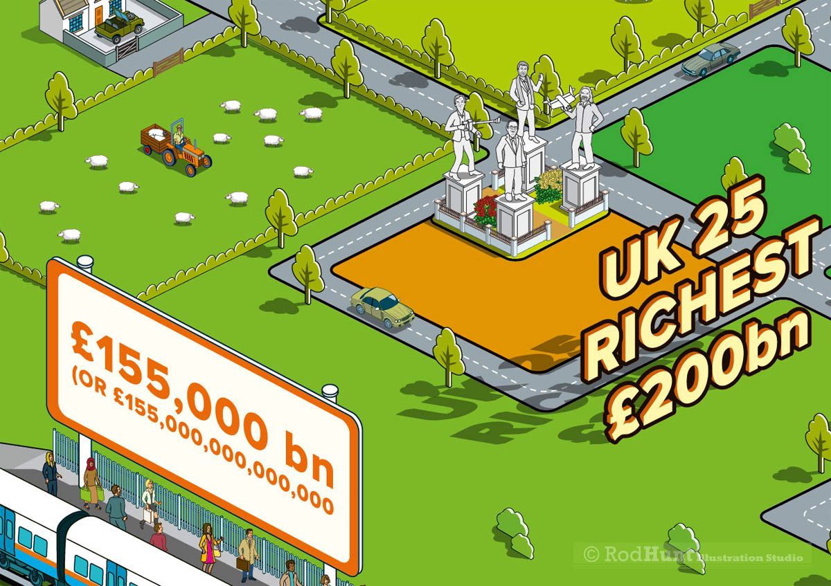 Infographic Educational poster illustration - The Bank of England