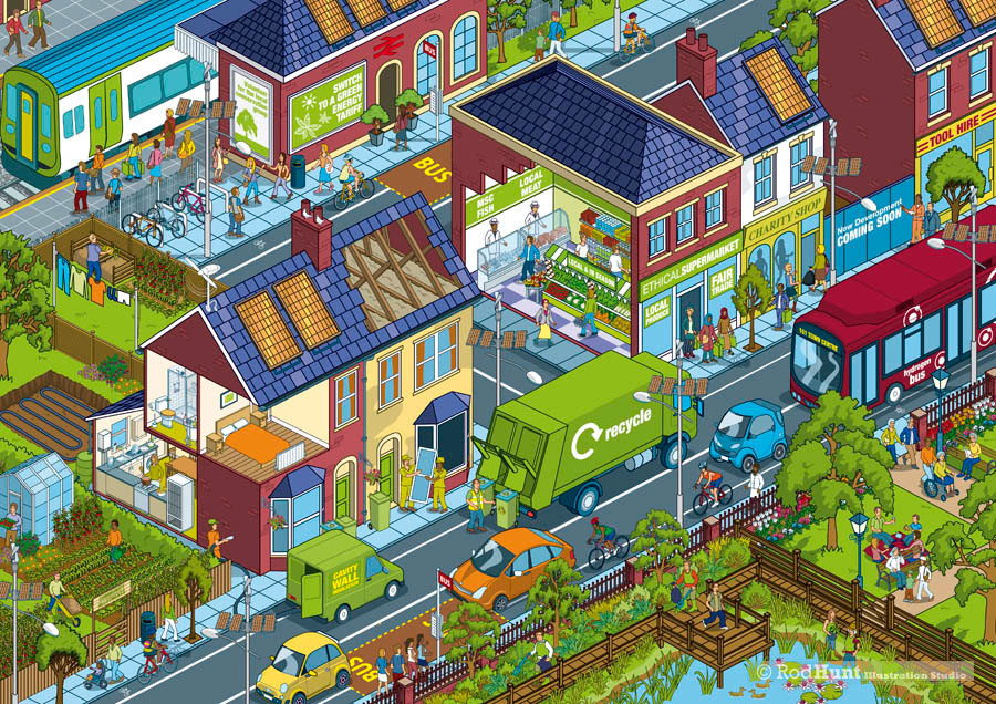 Environment Infographic Illustration - Environmental Sustainability & behaviours infographic Illustrations
