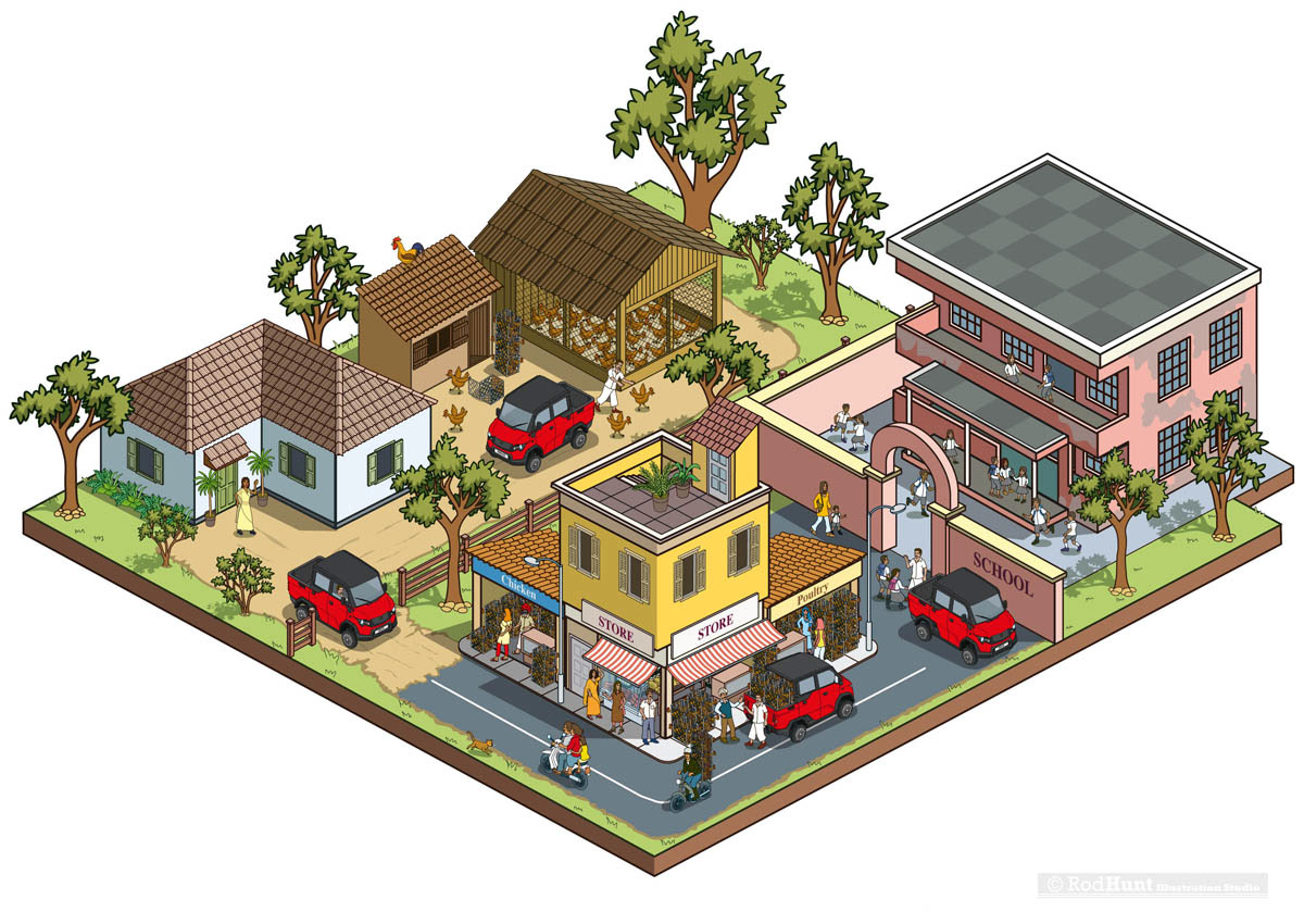 Farms and countryside illustrated as part of a automotive marketing campaign
