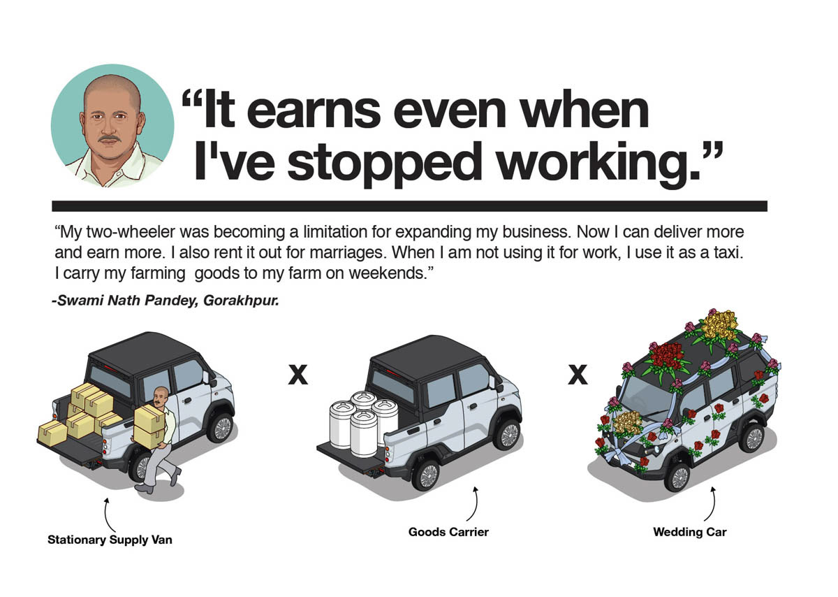Car and automotive illustrations 