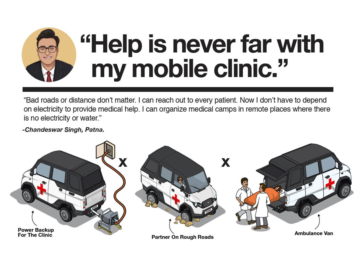 Isometric illustrator commissioned to show the real world used of a new car based on the testimonials of new owners