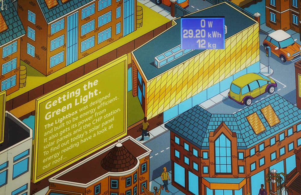Illustration showing Environmental issues and sustainable living in a city