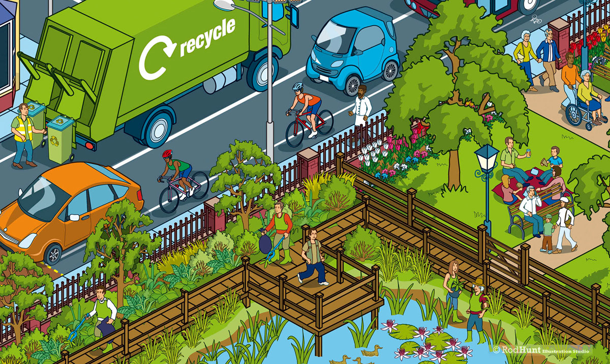 Sustainable Behaviours Town illustrations 