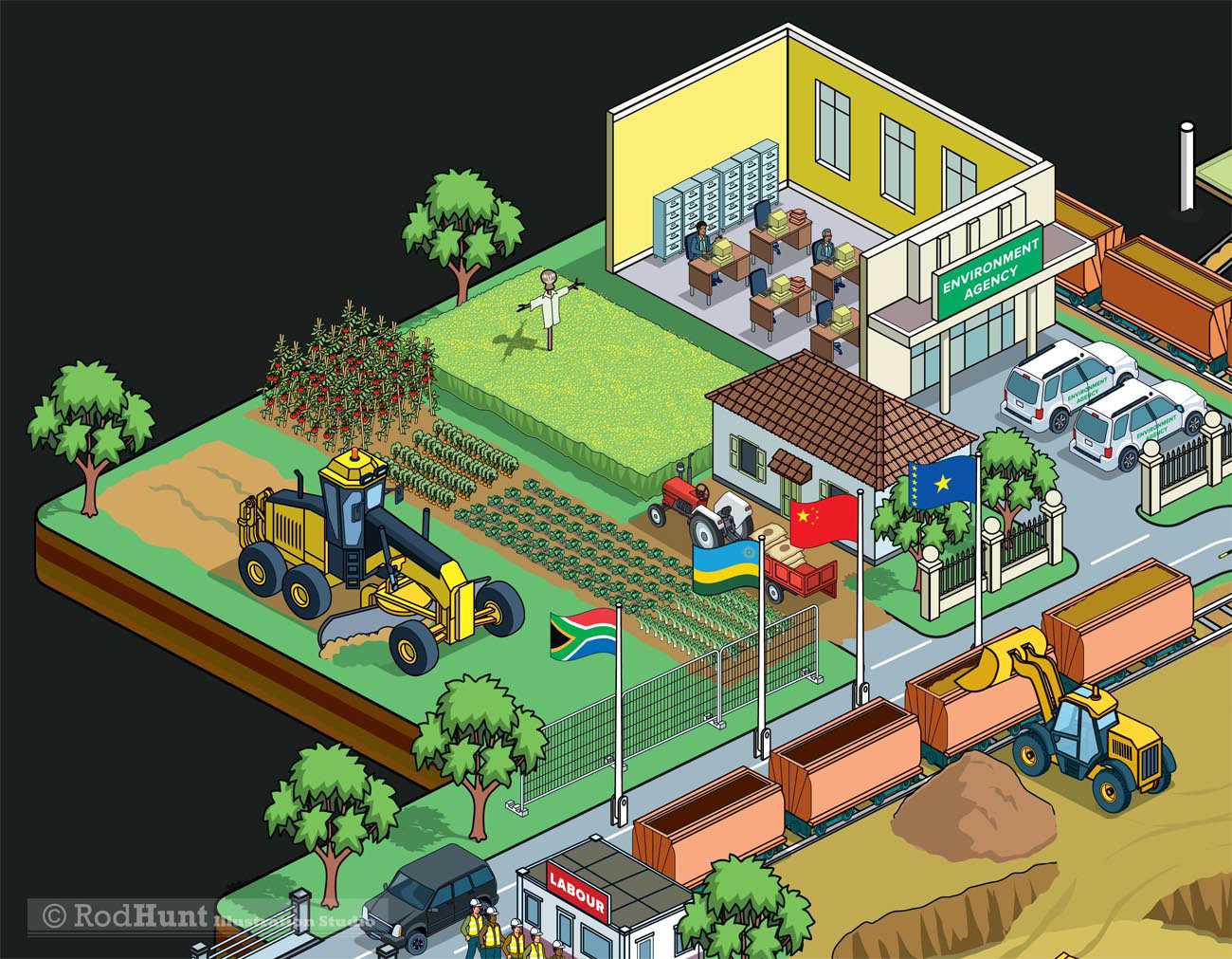 environmental impact illustrations