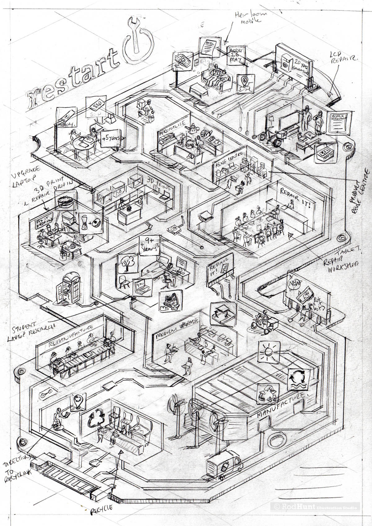 Pencil drawing created to show the concept for the poster