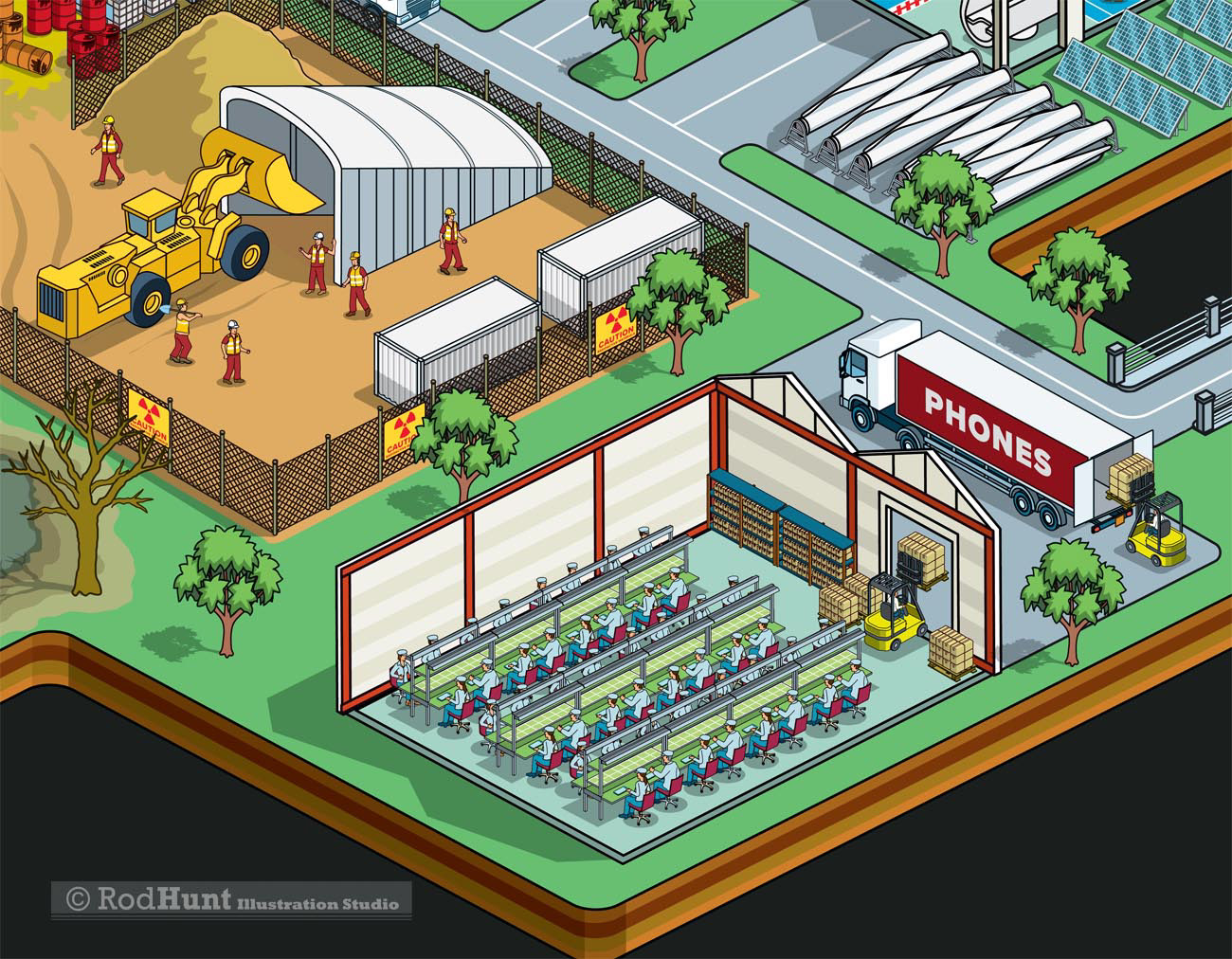 infographics rare earths critical raw materials in electronics technology manufacturing