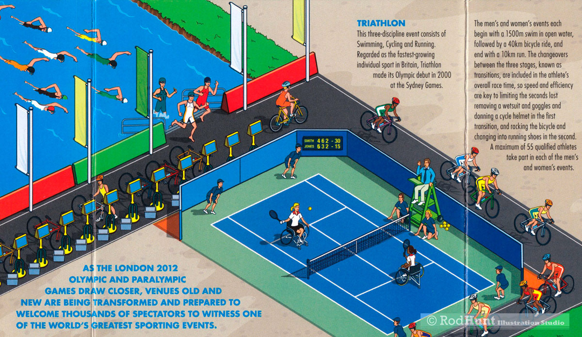 Sports illustrated for the Royal Mail Olympic & Paralympic Games Stamp presentation Packs