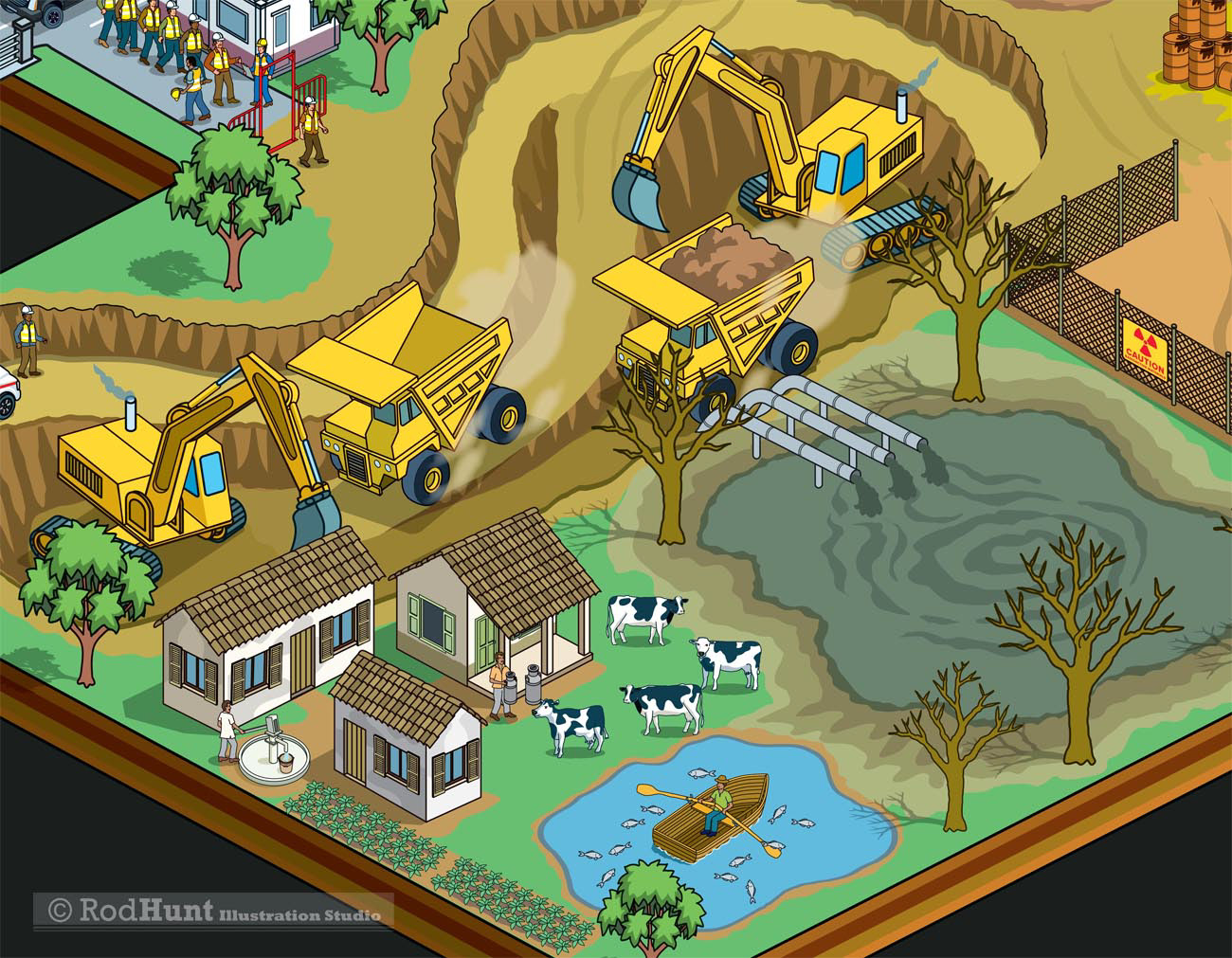 environmental pollution from mining rare earths and critical raw materials - illustrations