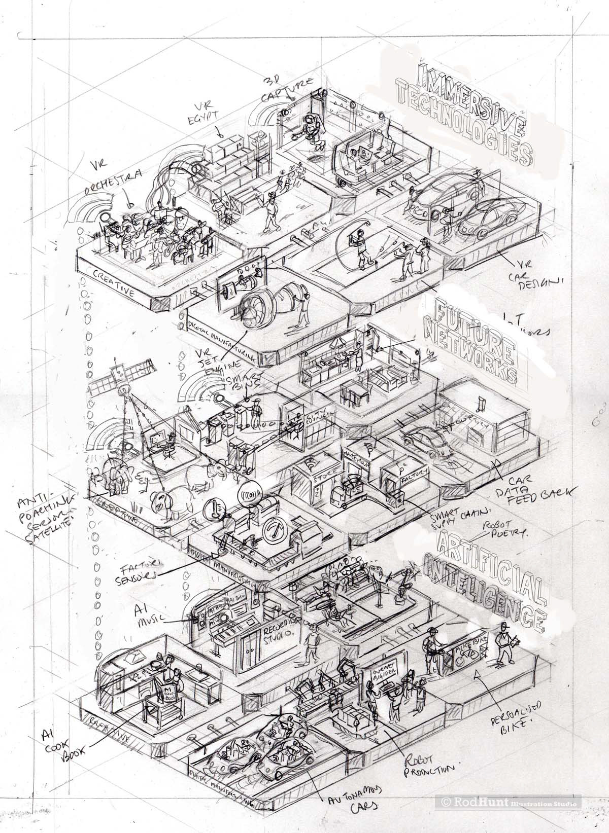 Isometric pencil drawing for a key technology illustration
