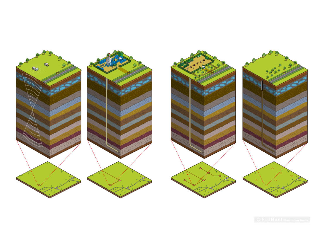 Geological Cross sections cutaway illustrations of the landscape showing rock strata & natural gas reserves by Infographic Illustrator Rod Hunt 