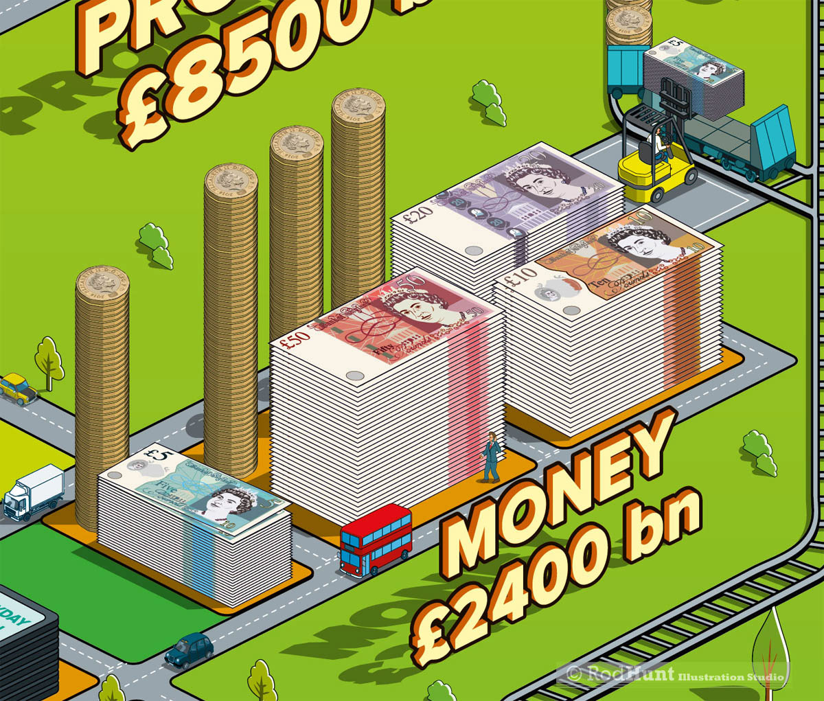 Business and money Information graphics by infographic illustrator Rod Hunt